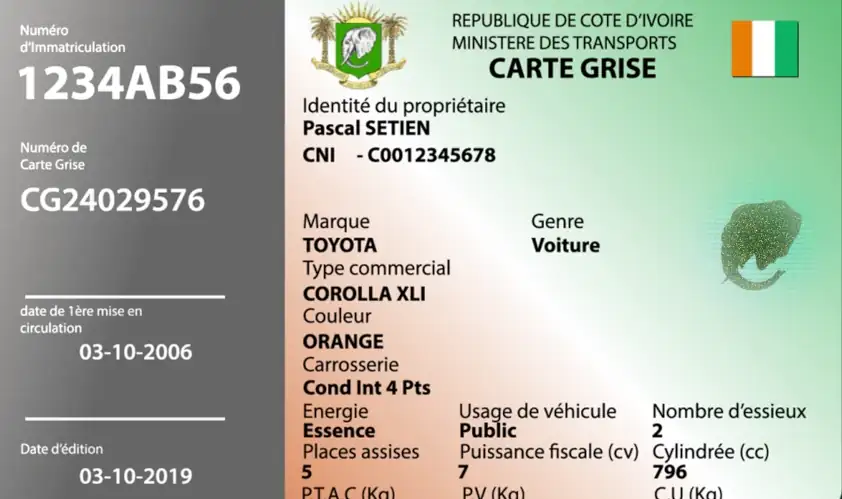 Les différents catégories de permis en Côte d'Ivoire